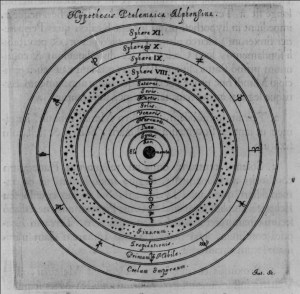A medieval illustration of the ancient map of the universe, after Claudius Ptolemy (2ndC CE).