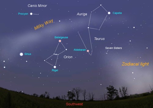 Winter-constellations-decline-1024x722